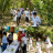 Sustentabilidade e Impacto Ambiental
